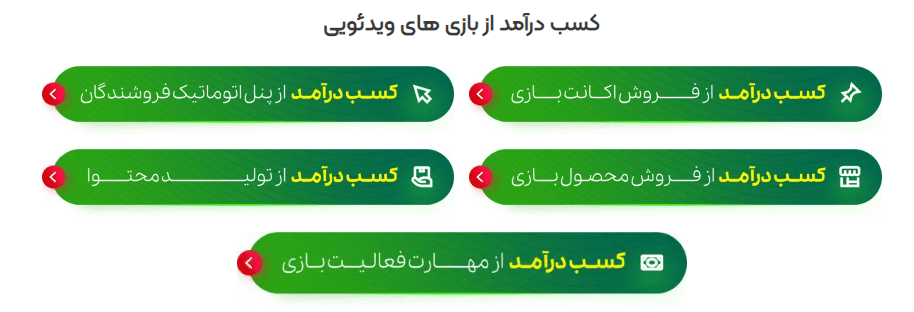 موجوجم این بار همراه با فرصت های شغلی برای گیمرها و استریمرها