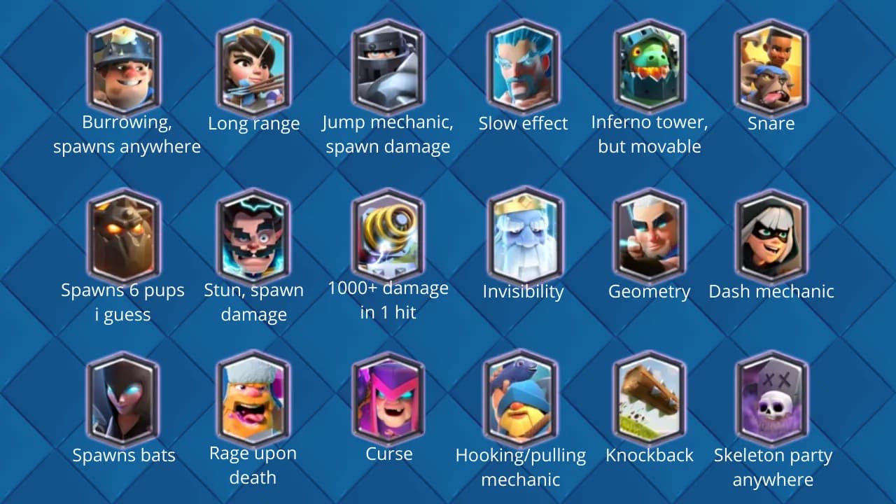 چگونه بدون چیت در کلش رویال موفق شویم؟