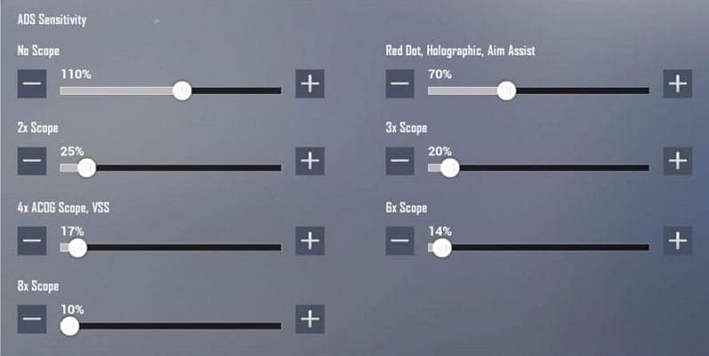 بهینه‌ترین تنظیمات سنسیویتی برای پابجی موبایل