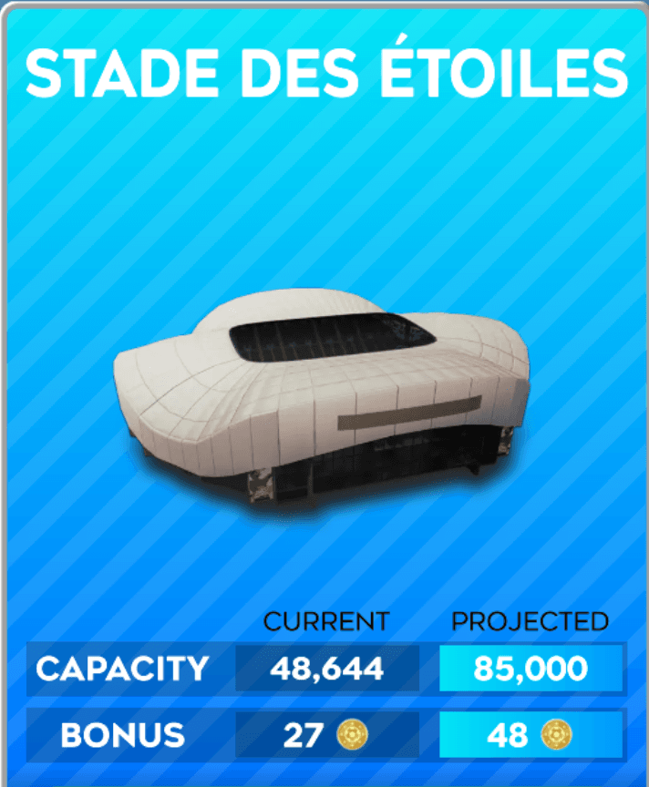 آفر Stade des Étoiles دریم لیگ ساکر 2025